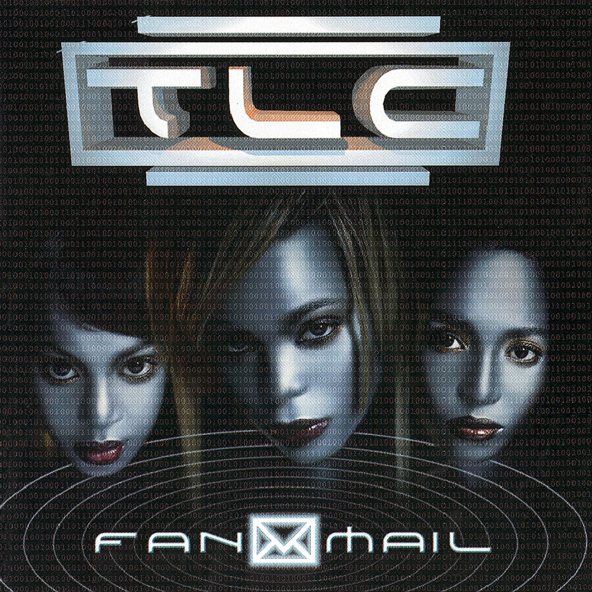 TLC | Fanmail | CD
