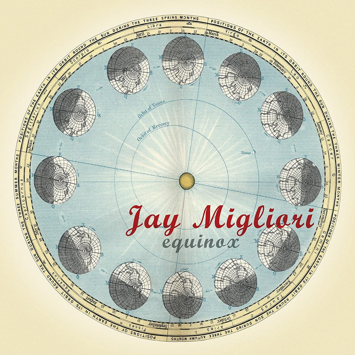 Jay Migliori | Equinox | CD