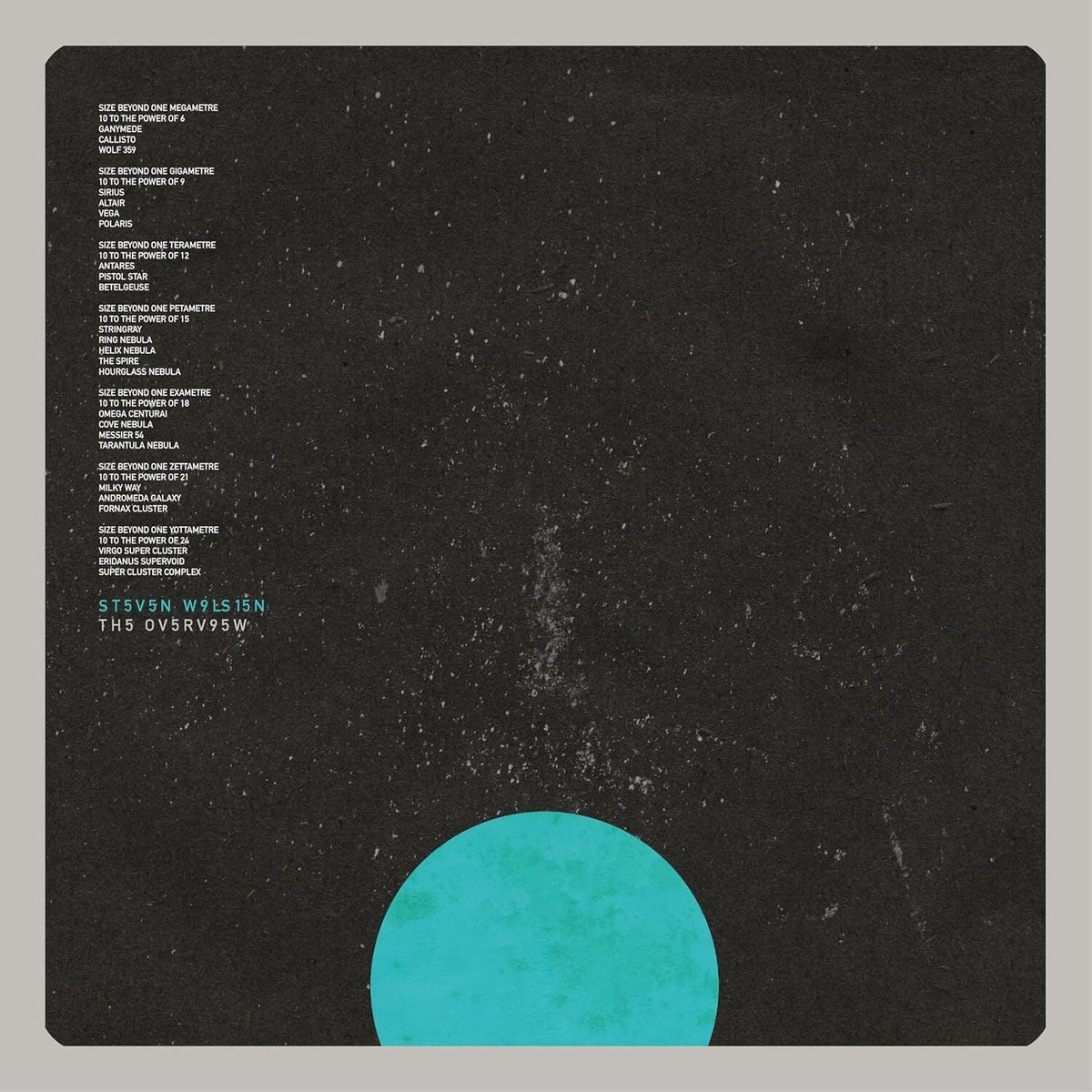 Steven Wilson | Overview (2025) (Blue | DVD