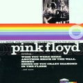 Royal Philharmonic Orchestra | The Rpo Plays The Music Of Pin | CD