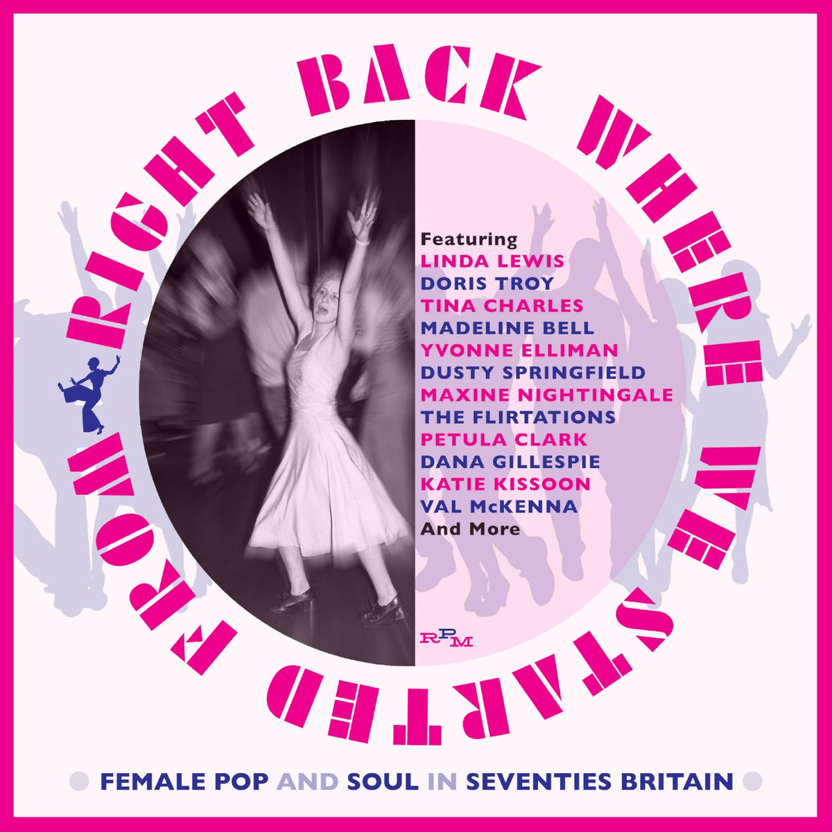 Various Artists | Right Back Where We Started Fr | CD